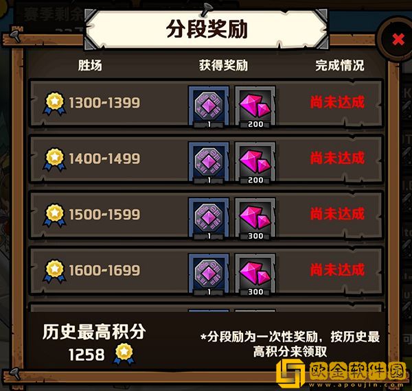 小小军团2游戏中竞技场应该怎么组建防守阵容