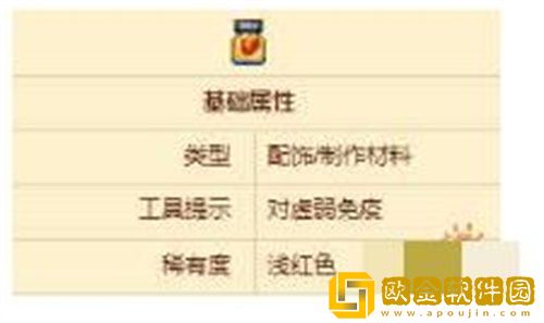 「泰拉瑞亚」泰拉瑞亚维生素获取方法攻略