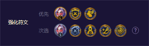 「金铲铲之战」金铲铲之战灵能决斗剑姬阵容搭配攻略