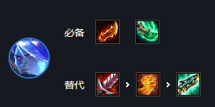 云顶之弈s7四射手三星韦鲁斯阵容推荐