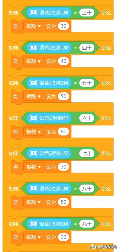 以闪亮之名怎么改密码 密码尊享方式介绍