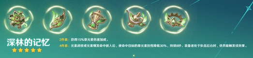 原神深林的记忆加成攻略