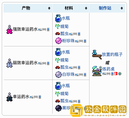 泰拉瑞亚幌菊怎么获取 幌菊获取方法攻略