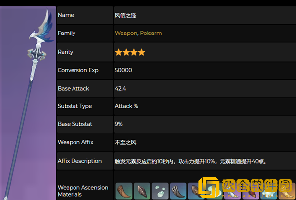 原神坎蒂丝专武介绍