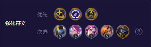 「金铲铲之战」金铲铲之战未来星守卡莎玩法攻略