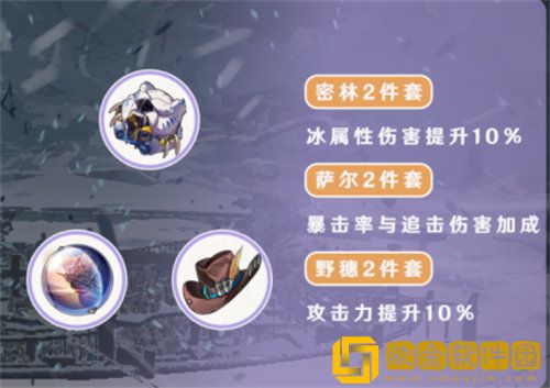 崩坏星穹铁道黑塔遗器搭配推荐攻略