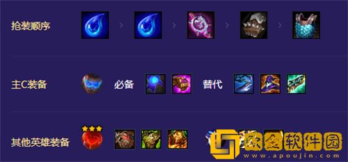 金铲铲之战超英未来射手阵容玩法攻略