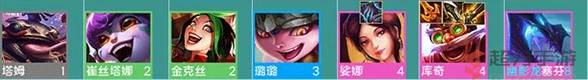 lol云顶之弈s7阵容搭配推荐大全