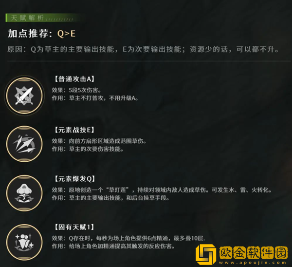 原神草主培养攻略