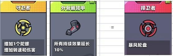 弹壳特工队合成汇总攻略