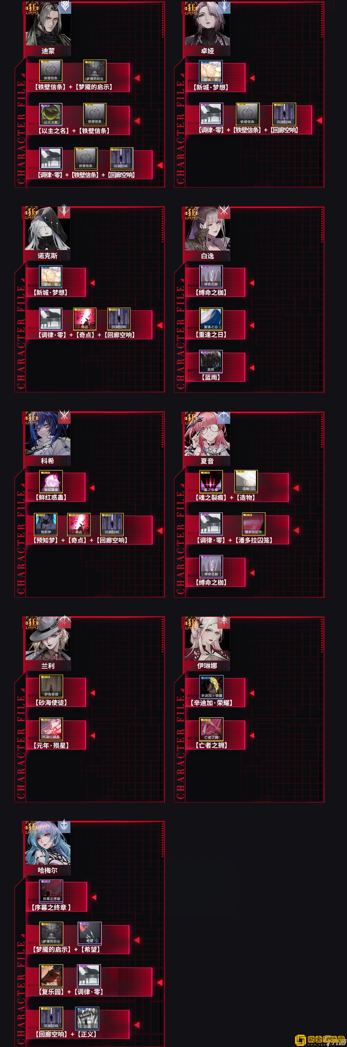 无期迷途破晓鸦歌活动怎么玩 破晓鸦歌活动玩法攻略