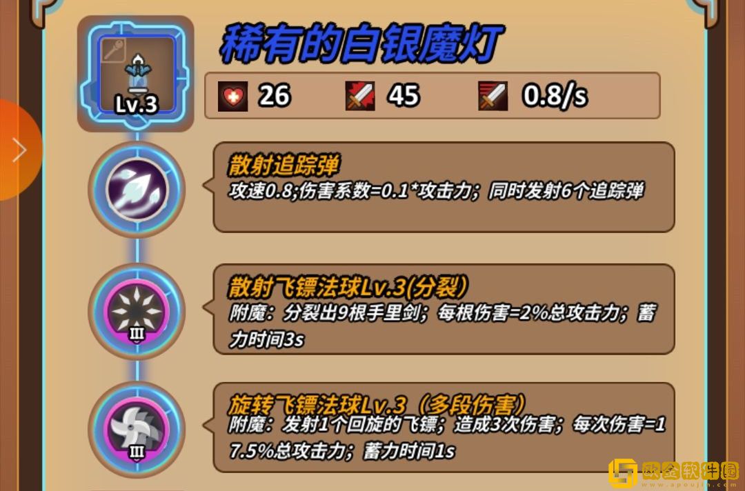 达猫小分队炼金佛系平民玩家该如何养成角色呢