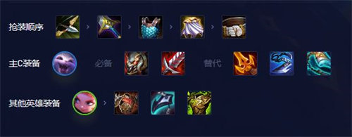 「金铲铲之战」云顶之弈纳尔主c阵容搭配攻略