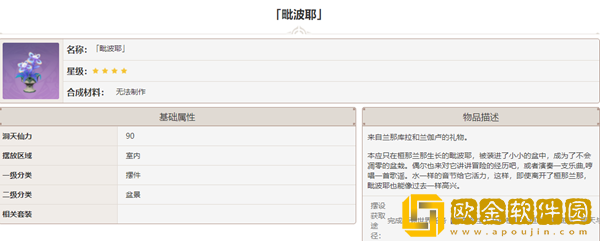 原神毗波耶详细位置