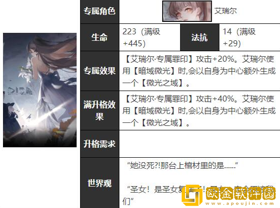 无期迷途艾瑞尔烙印搭配推荐