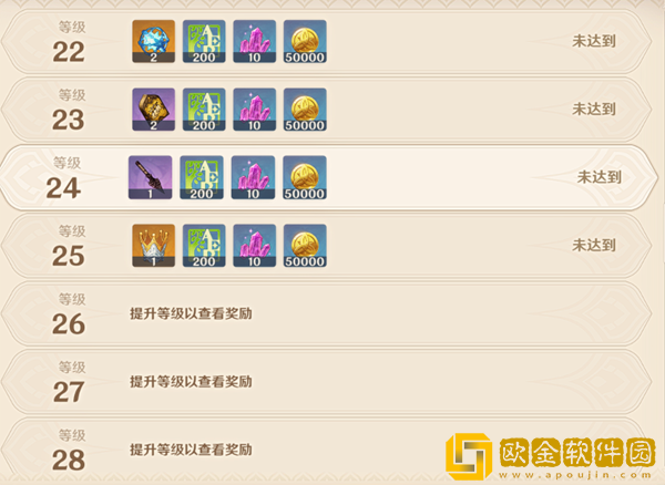 原神梦之树解锁奖励一览