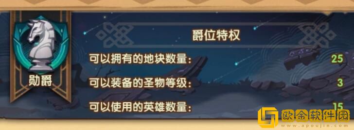 剑与远征囚时之界人权英雄需要哪些