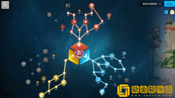 万国觉醒贝利撒留天赋加点推荐