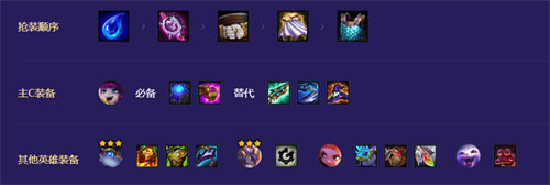 「金铲铲之战」金铲铲之战金色五小天才阵容搭配攻略