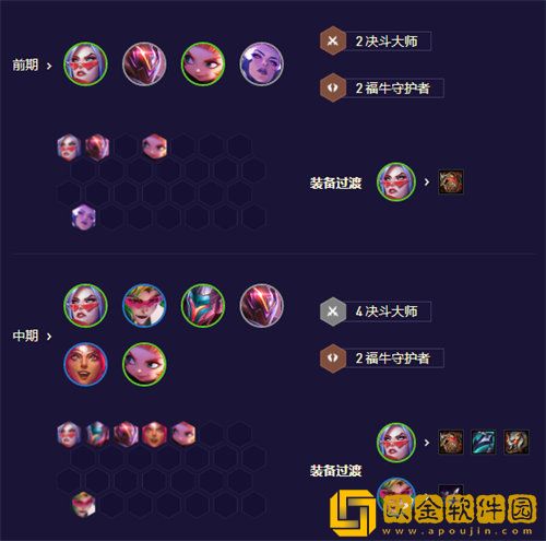 「金铲铲之战」金铲铲之战灵能决斗剑姬阵容搭配攻略