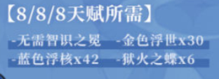 原神心海突破材料汇总