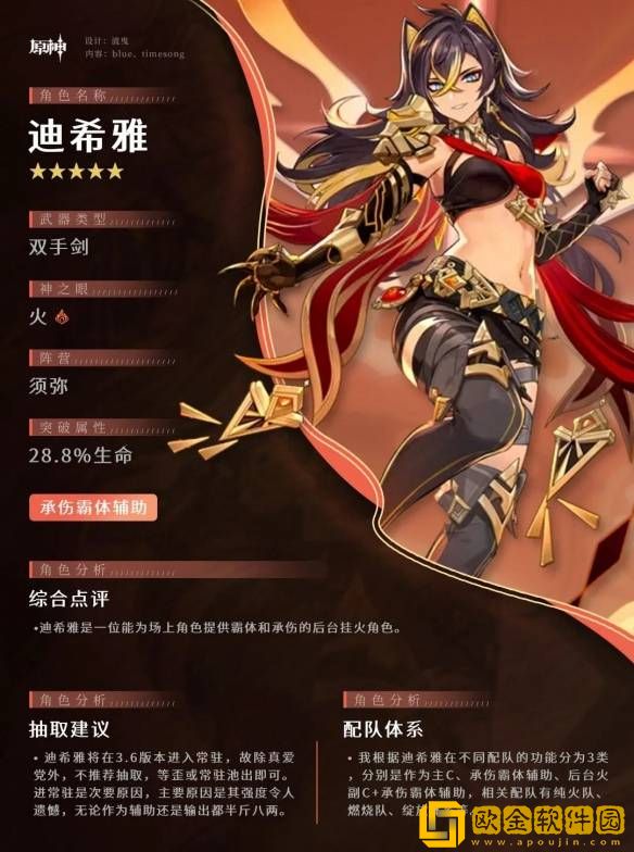 原神迪希雅常驻池进入版本介绍