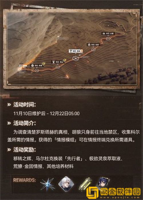 「深空之眼」深空之眼荒怒之决玩法攻略