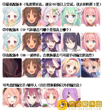 公主连结初音大作战活动挑战boss应该使用什么技能