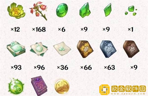 原神卡维升级及技能所需材料汇总