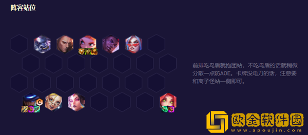 云顶之弈s8.5福牛卡*出装阵容分享