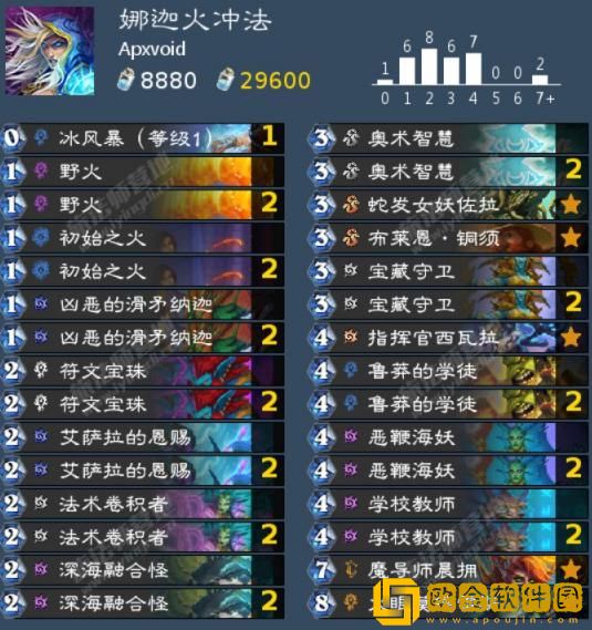 「炉石传说」炉石传说纳迦火冲法怎么玩