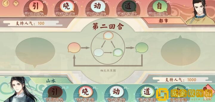 墨魂西园雅集高胜率玩法技巧一览，墨魂西园雅集怎么发言可以让玩家的胜率最高
