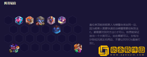 云顶之弈s8.5机甲精英盖伦出装阵容推荐