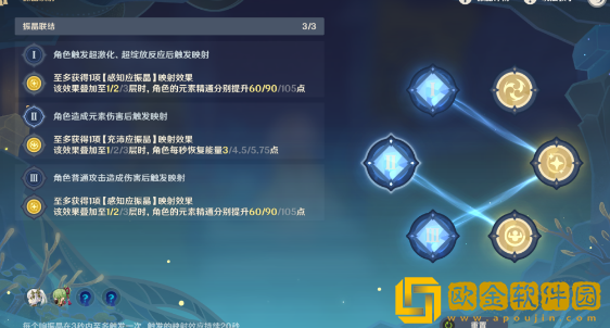 原神振晶的复核实验第四天通关方法分享