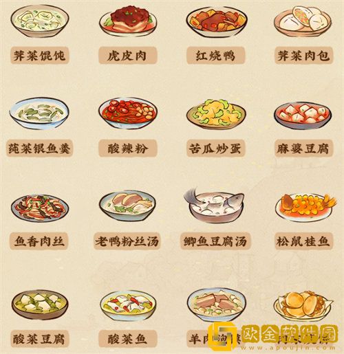 「桃源深处有人家」桃源深处有人家食谱配方详情攻略