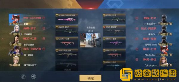 「穿越火线」穿越火线排位ban枪怎么选择