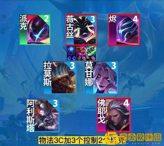 云顶之弈S8.5至高天薇古丝玩法推荐