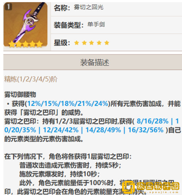 原神最新2023五星单手剑武器排行