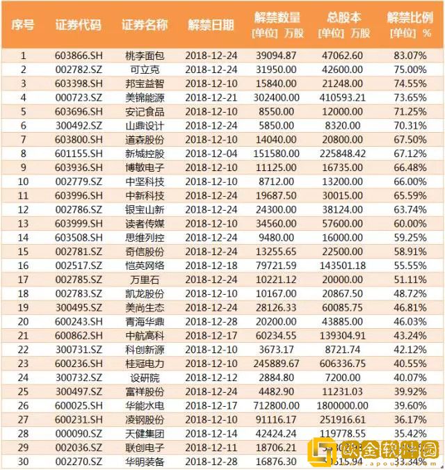 无限火力2018时间表及相关游戏活动