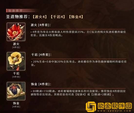 原神3.5迪希雅圣遗物套装推荐