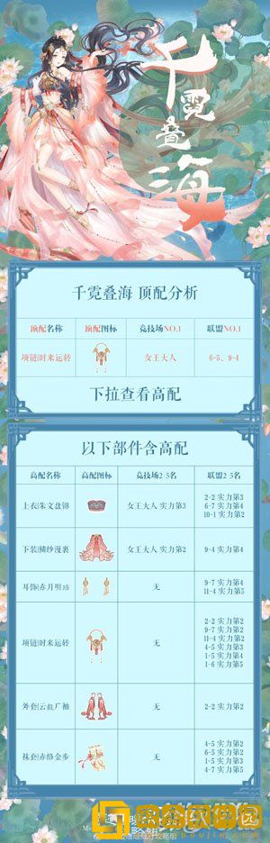 奇迹暖暖千霓叠海套装怎么获取 千霓叠海套装获取方法攻略