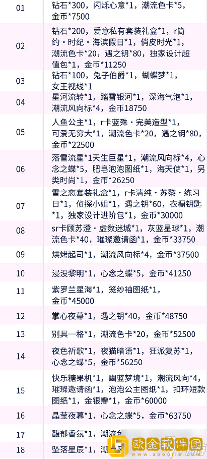 以闪亮之名羁绊卡怎么获取 羁绊卡获取途径一览