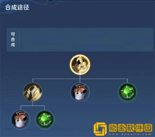 王者荣耀旭日初光装备详情攻略