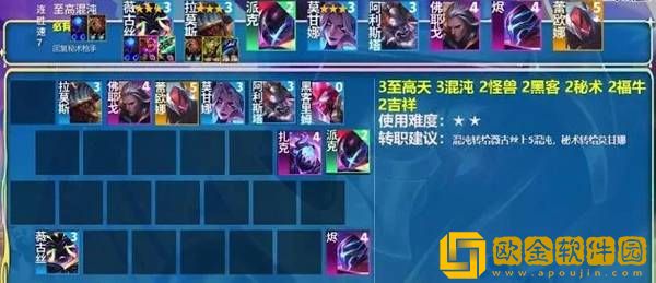 云顶之弈S8.5至高天薇古丝玩法推荐