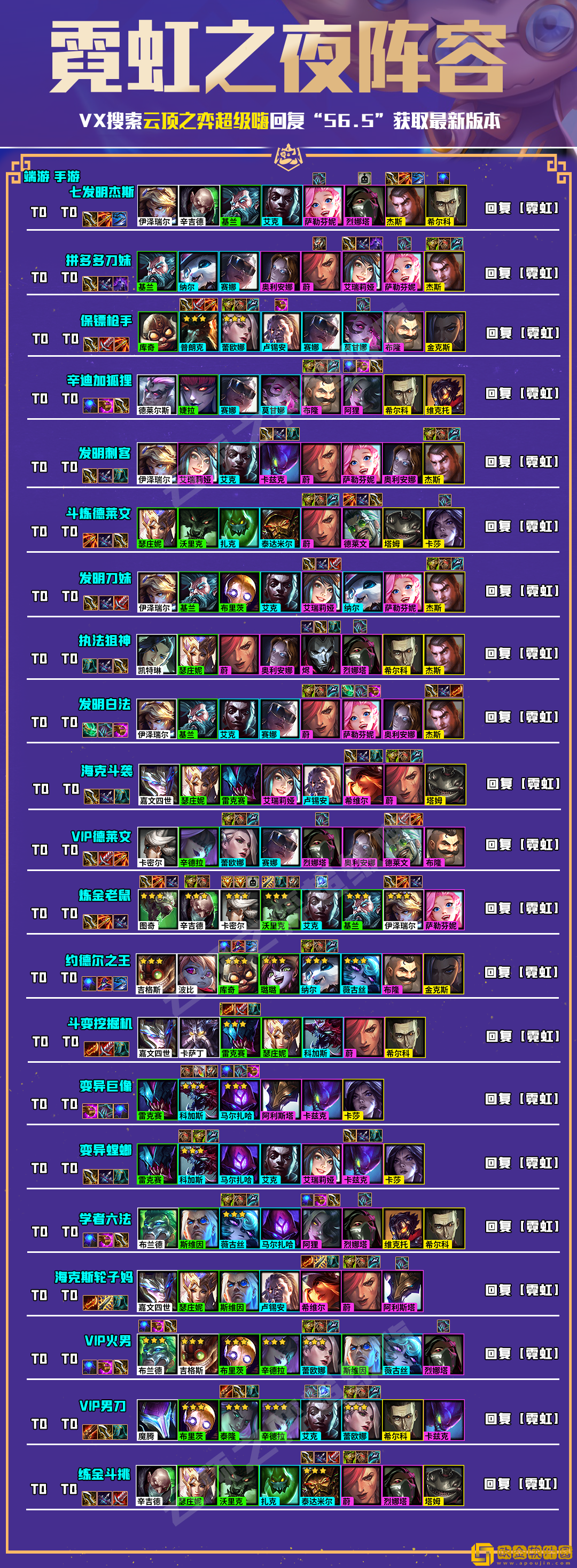 「云顶之弈」云顶之弈超爱潘阵容搭配攻略