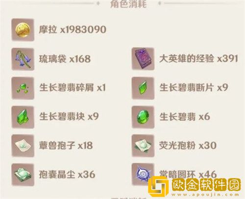 「原神」原神白术突破材料详情大全