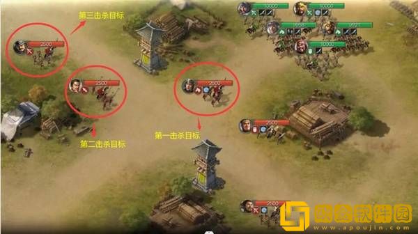 三国志战旗版五级地优先击杀武将顺序介绍