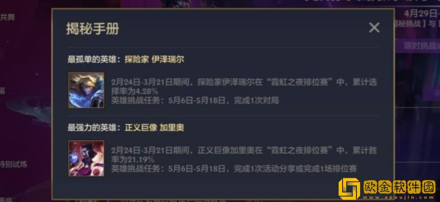 「金铲铲之战」金铲铲之战最受欢迎的英雄活动怎么玩