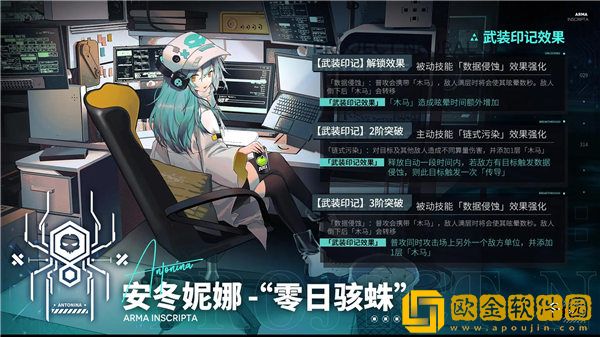 「少女前线云图计划」少女前线云图计划安冬妮娜零日骇蛛怎么样