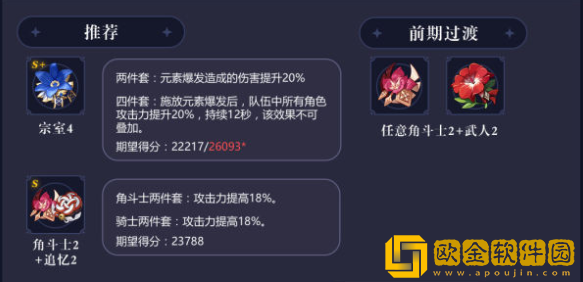 原神申鹤圣遗物武器选什么 申鹤圣遗物武器选择推荐